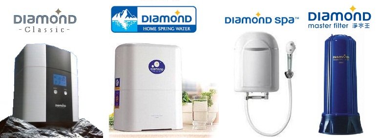 Diamond Water: Header